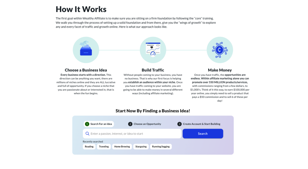 wealthy affiliate idea finder